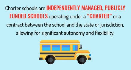 charter school schools definition public